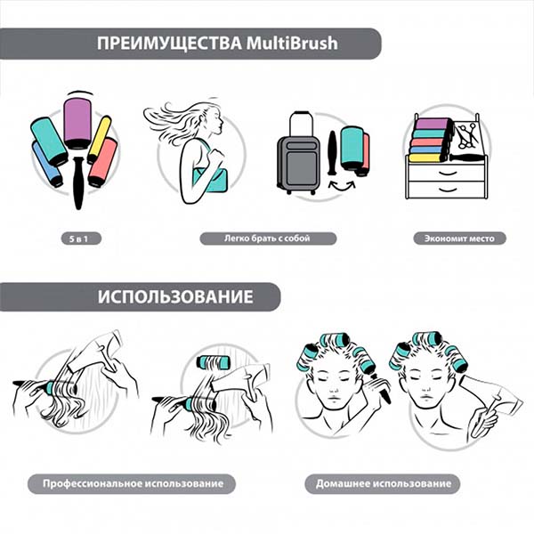НАБОР ИЗ 4-Х БРАШИНГОВ MULTIBRUSH ONE SIZE KIT 46 - L, + СЪЕМНАЯ РУЧКА