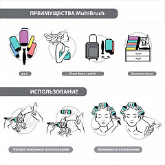НАБОР ИЗ 4-Х БРАШИНГОВ MULTIBRUSH ONE SIZE KIT 36 - M, + СЪЕМНАЯ РУЧКА